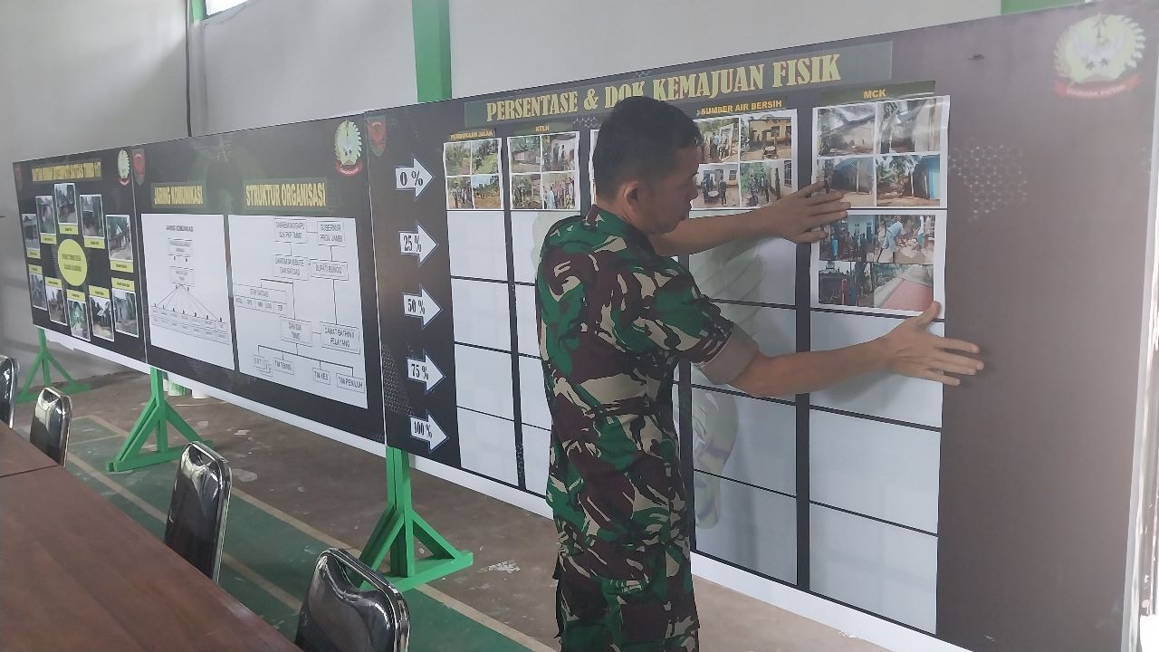 Manunggal dengan Rakyat, Prajurit TNI Jadi Anak Asuh Warga 