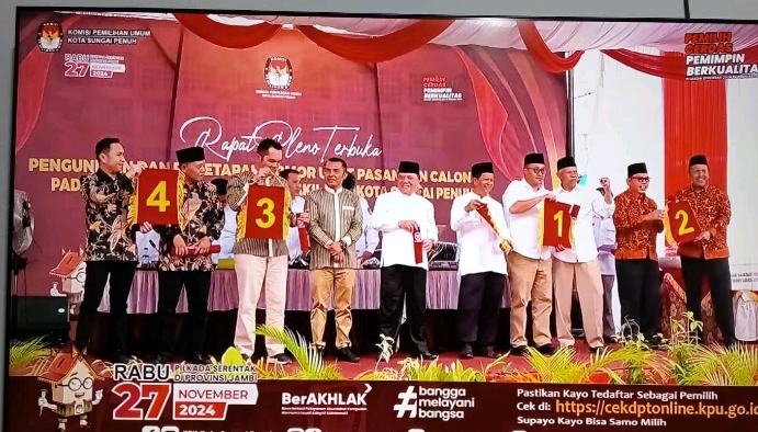 KPU Kota Sungai Penuh Tetapkan Nomor Urut Pasangan Calon Pilkada 2024