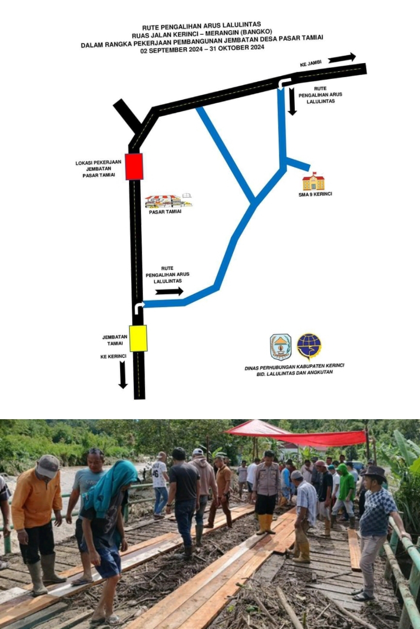 Dalam Rangka Pembangunan Jembatan Tamiai Jalan Kerinci - Jambi. Di Alihkan Melalui Jalan Alternatif.